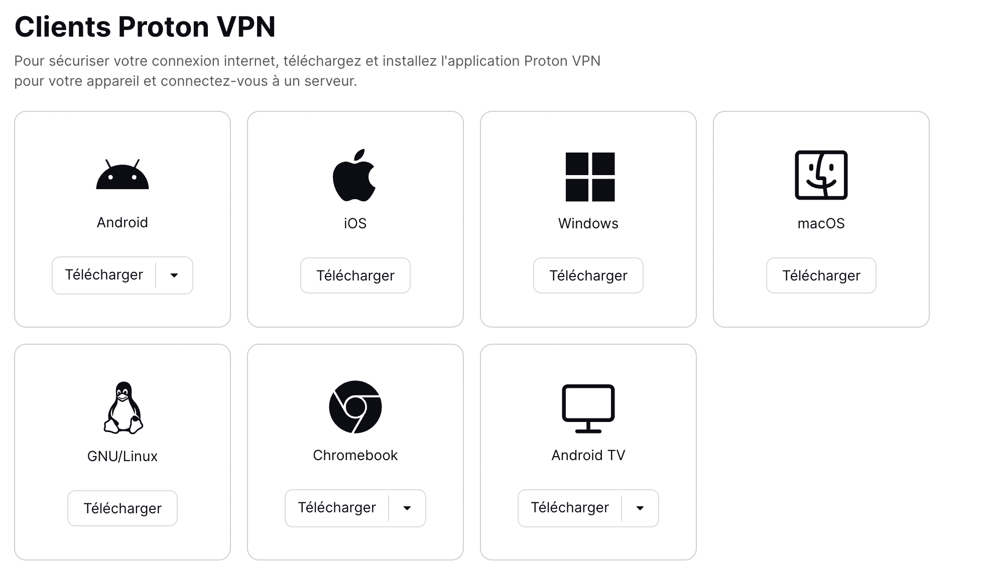 Compatibilité appareils de Proton VPN