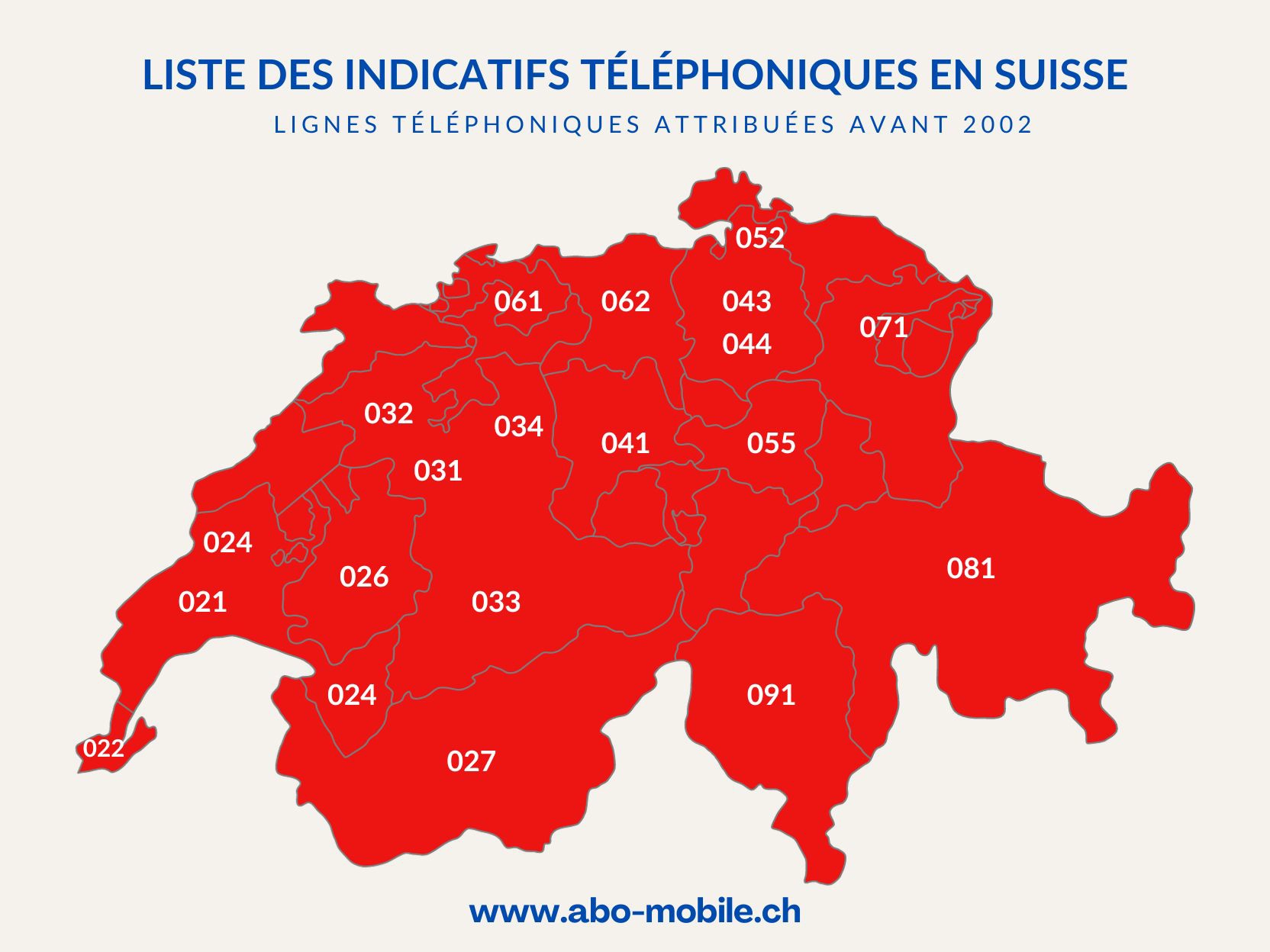 Liste des indicatifs téléphoniques régionaux en Suisse